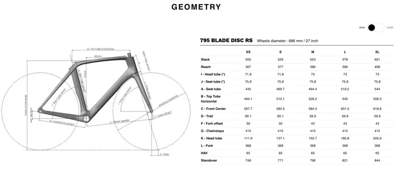 LOOK 2022 795 Blade RS DA Di2 in Gloss Black-2